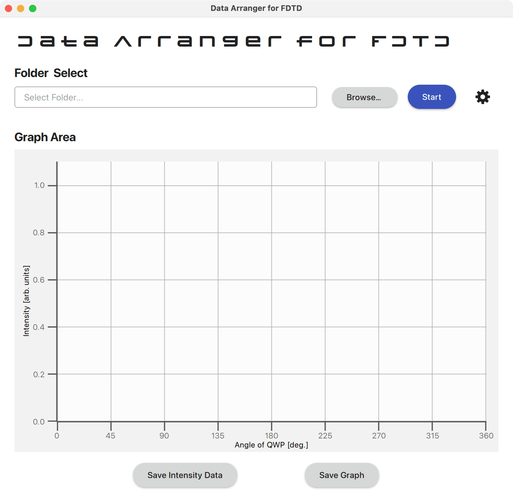 シミュレーション結果解析用アプリケーションの画面です。起動直後の状態が表示されています。