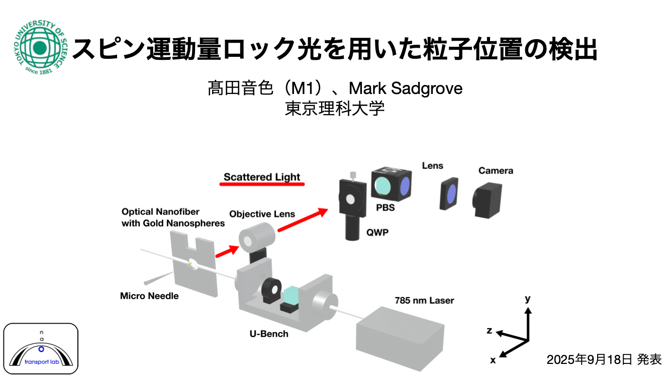 学会発表資料のタイトルスライドです。